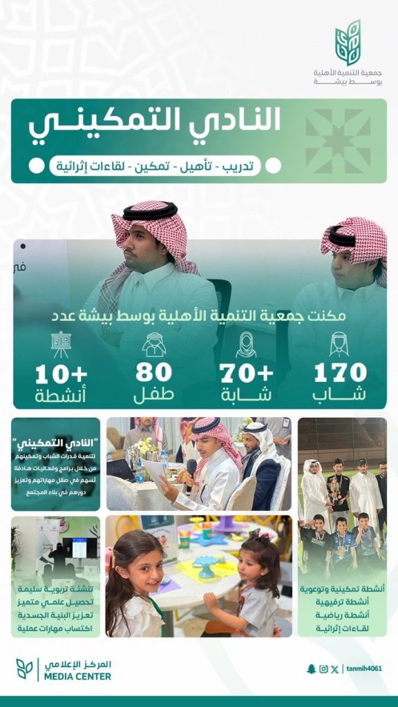 A poster with green and white design elements including Arabic text and logos at the top, a photo of two men in traditional Saudi attire sitting and talking, sections with numbers 10+ 80 70+ 170 in green boxes, and bottom grid of four photos showing groups of people including children engaged in workshop activities with tables, papers, and crafts in an indoor setting.